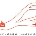 河流模型